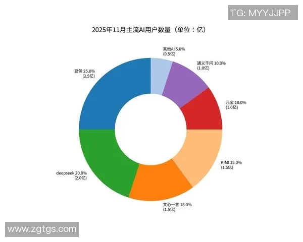全球电竞生态加速重塑职业赛事产业格局展望未来机遇与挑战前瞻析