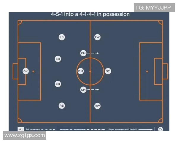 全球足球格局演变下新兴力量崛起与战术革命趋势解析全面展望未来风向