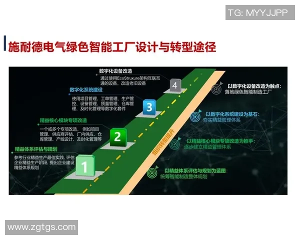 北京首钢打造绿色智能制造新高地引领首都产业转型升级新格局