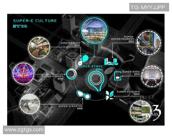 电子竞技产业发展现状与未来趋势分析及其对全球文化的影响